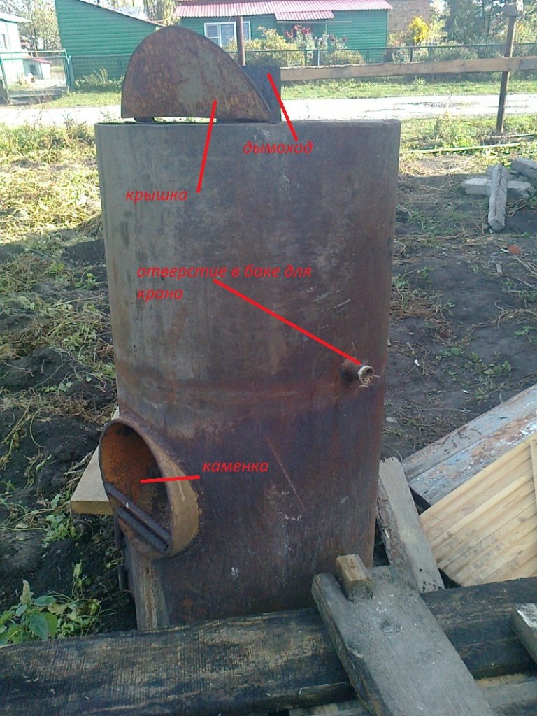 Конструкция печи