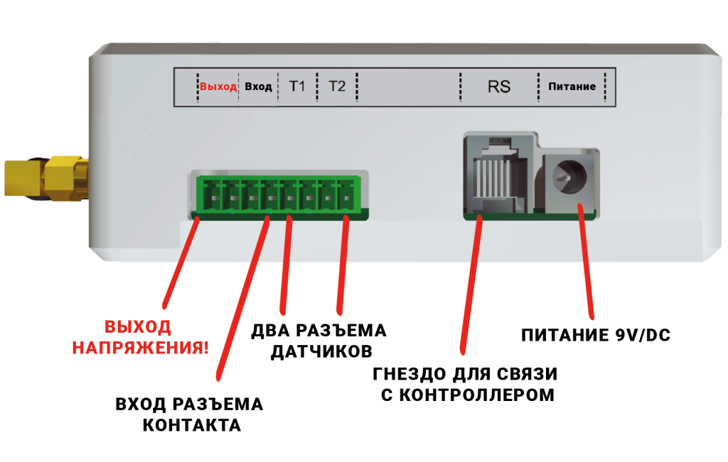 Схема подключения GSM модуля для котлов отопления