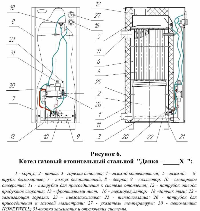 Схема стального нагревателя Данко