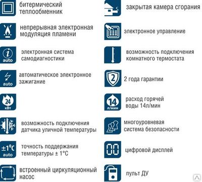 Характеритики котла Нева Люкс 7218